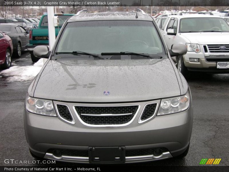 Graphite Gray Metallic / Carbon Black Leather 2006 Saab 9-7X 4.2i