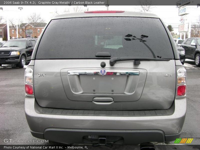 Graphite Gray Metallic / Carbon Black Leather 2006 Saab 9-7X 4.2i