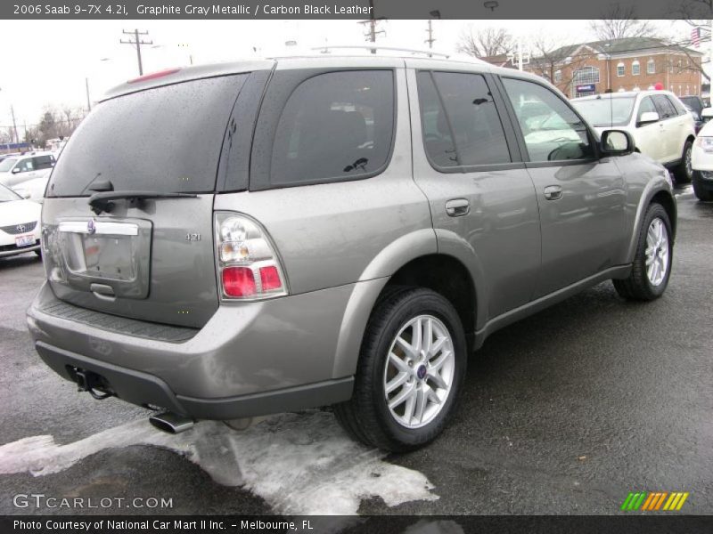 Graphite Gray Metallic / Carbon Black Leather 2006 Saab 9-7X 4.2i