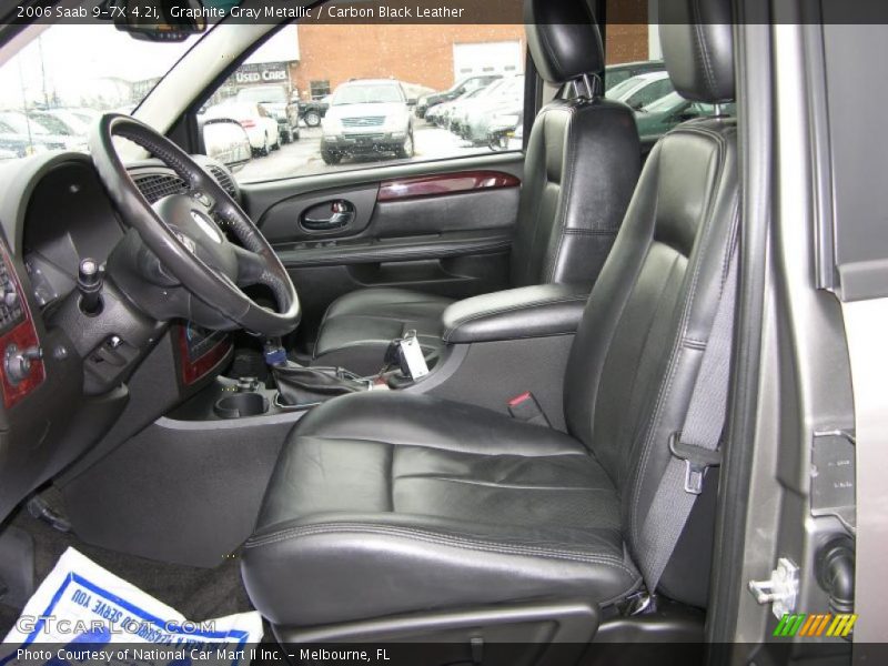 Graphite Gray Metallic / Carbon Black Leather 2006 Saab 9-7X 4.2i