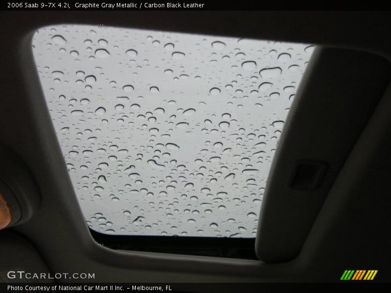 Graphite Gray Metallic / Carbon Black Leather 2006 Saab 9-7X 4.2i