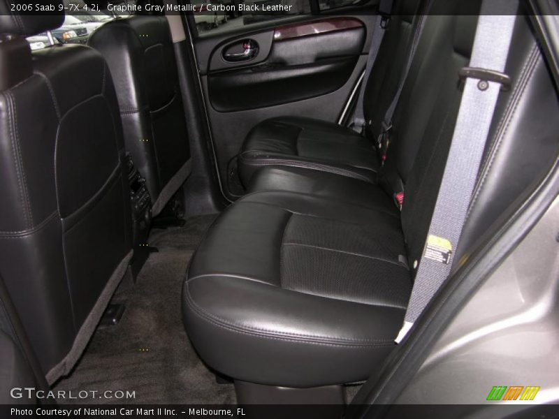 Graphite Gray Metallic / Carbon Black Leather 2006 Saab 9-7X 4.2i