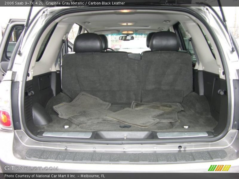 Graphite Gray Metallic / Carbon Black Leather 2006 Saab 9-7X 4.2i