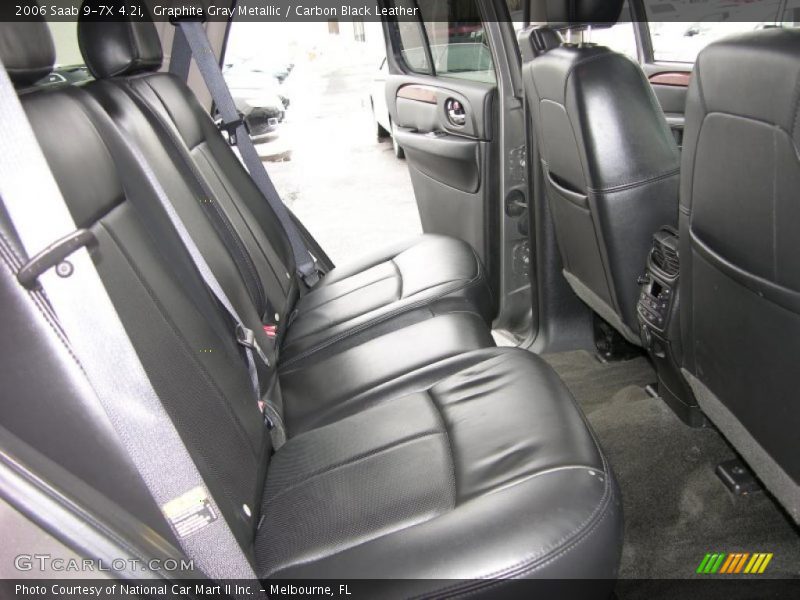 Graphite Gray Metallic / Carbon Black Leather 2006 Saab 9-7X 4.2i