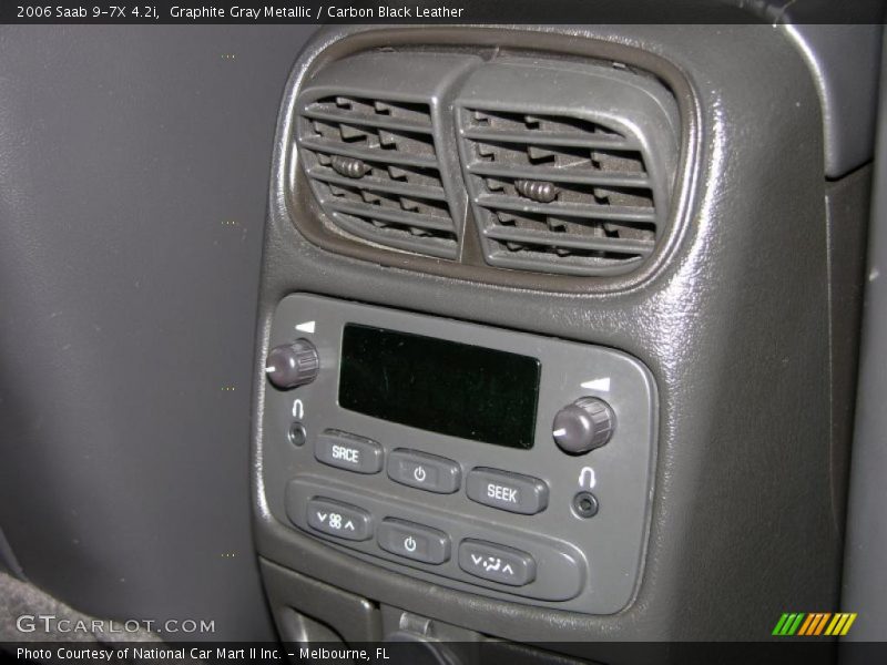 Graphite Gray Metallic / Carbon Black Leather 2006 Saab 9-7X 4.2i