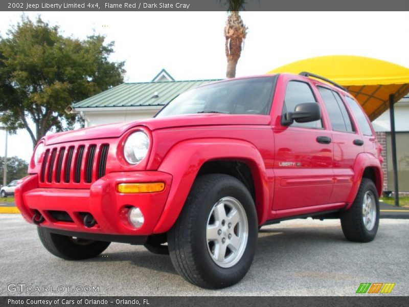 Flame Red / Dark Slate Gray 2002 Jeep Liberty Limited 4x4