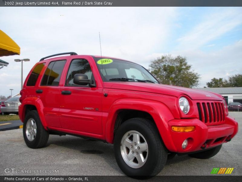 Flame Red / Dark Slate Gray 2002 Jeep Liberty Limited 4x4