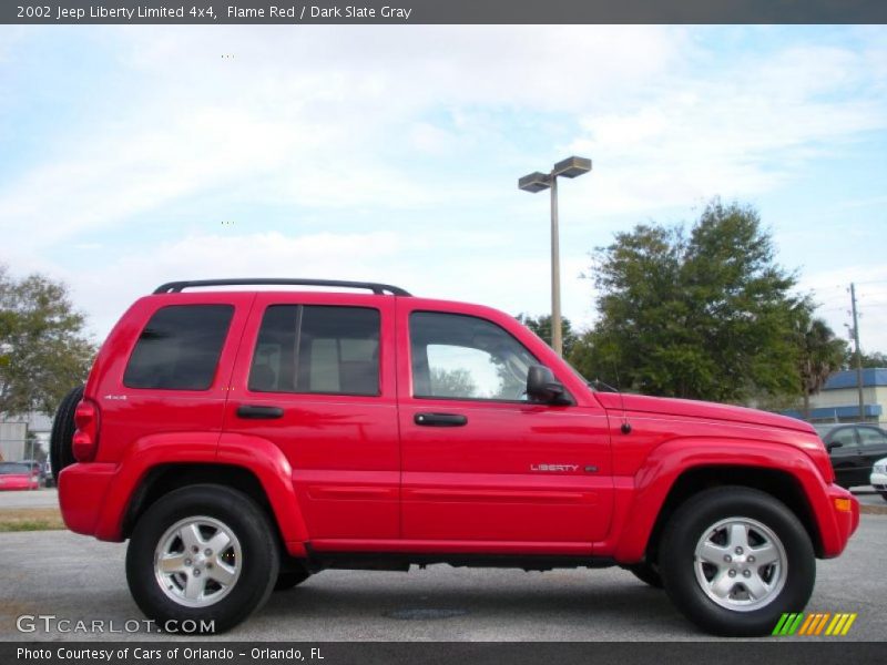Flame Red / Dark Slate Gray 2002 Jeep Liberty Limited 4x4