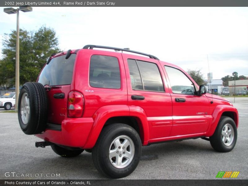 Flame Red / Dark Slate Gray 2002 Jeep Liberty Limited 4x4