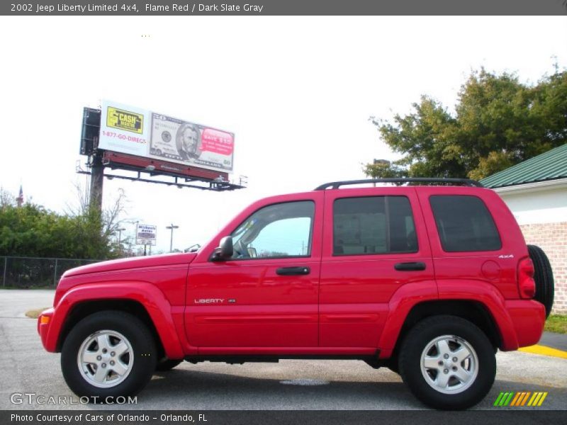 Flame Red / Dark Slate Gray 2002 Jeep Liberty Limited 4x4
