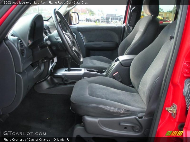 Flame Red / Dark Slate Gray 2002 Jeep Liberty Limited 4x4