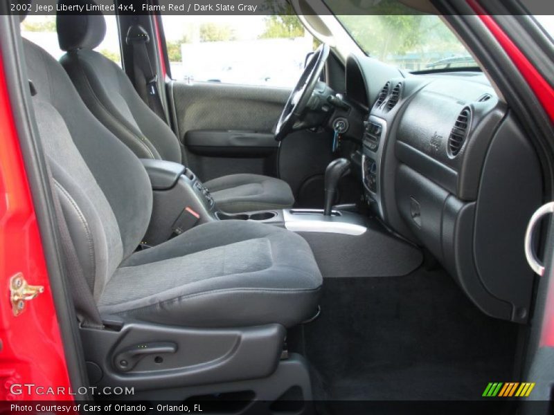Flame Red / Dark Slate Gray 2002 Jeep Liberty Limited 4x4