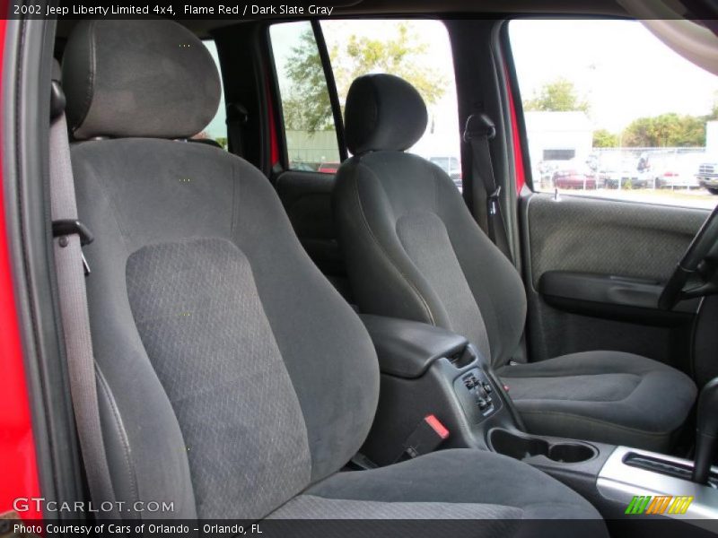 Flame Red / Dark Slate Gray 2002 Jeep Liberty Limited 4x4