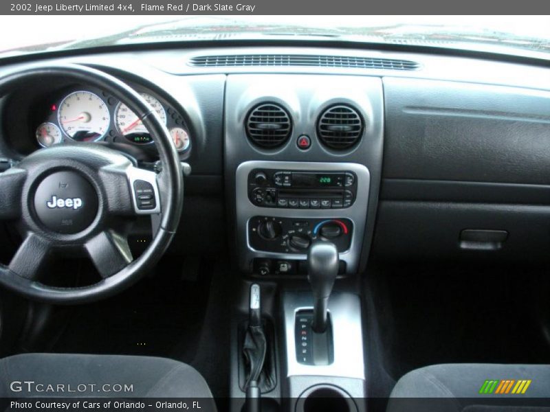 Flame Red / Dark Slate Gray 2002 Jeep Liberty Limited 4x4