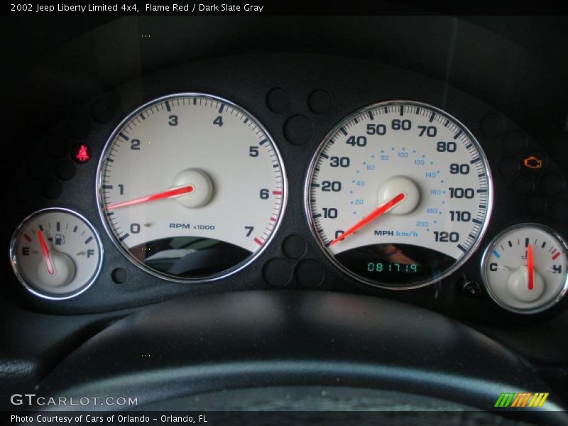 Flame Red / Dark Slate Gray 2002 Jeep Liberty Limited 4x4