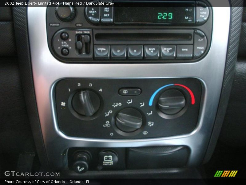 Flame Red / Dark Slate Gray 2002 Jeep Liberty Limited 4x4