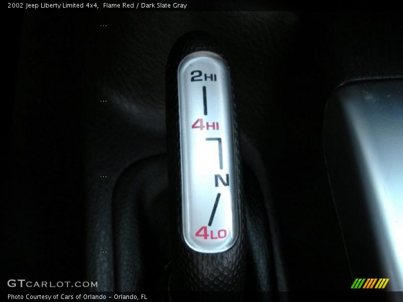 Flame Red / Dark Slate Gray 2002 Jeep Liberty Limited 4x4