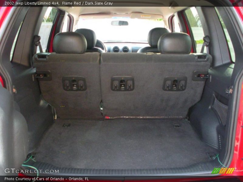 Flame Red / Dark Slate Gray 2002 Jeep Liberty Limited 4x4