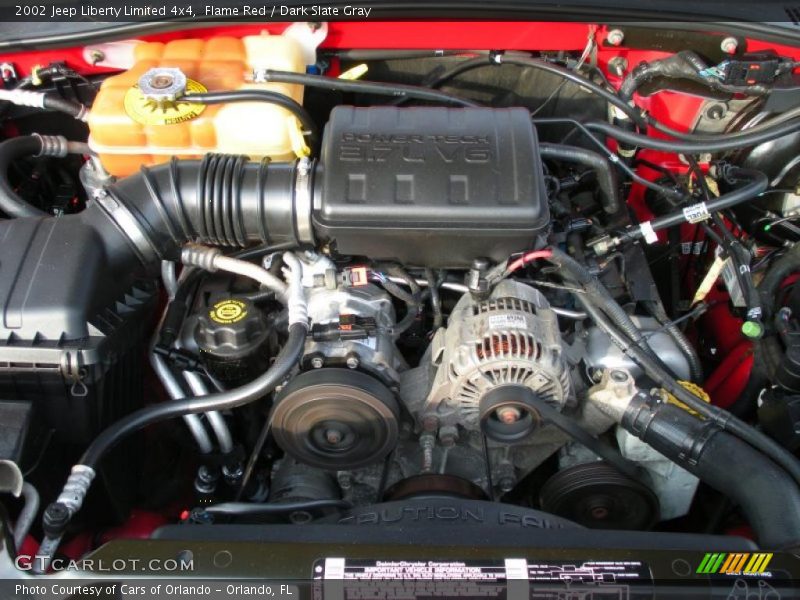 Flame Red / Dark Slate Gray 2002 Jeep Liberty Limited 4x4