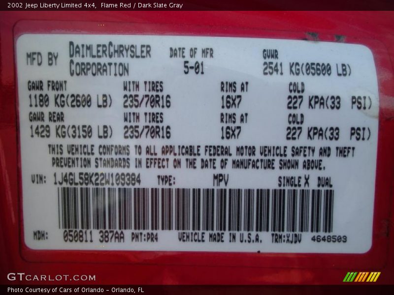 Flame Red / Dark Slate Gray 2002 Jeep Liberty Limited 4x4