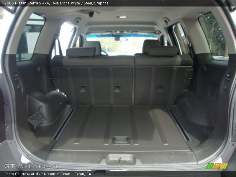 Avalanche White / Steel/Graphite 2006 Nissan Xterra S 4x4