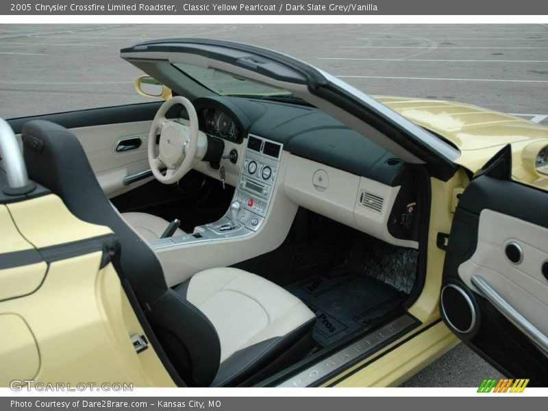 Classic Yellow Pearlcoat / Dark Slate Grey/Vanilla 2005 Chrysler Crossfire Limited Roadster