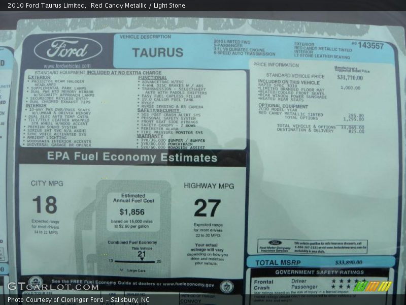 Red Candy Metallic / Light Stone 2010 Ford Taurus Limited