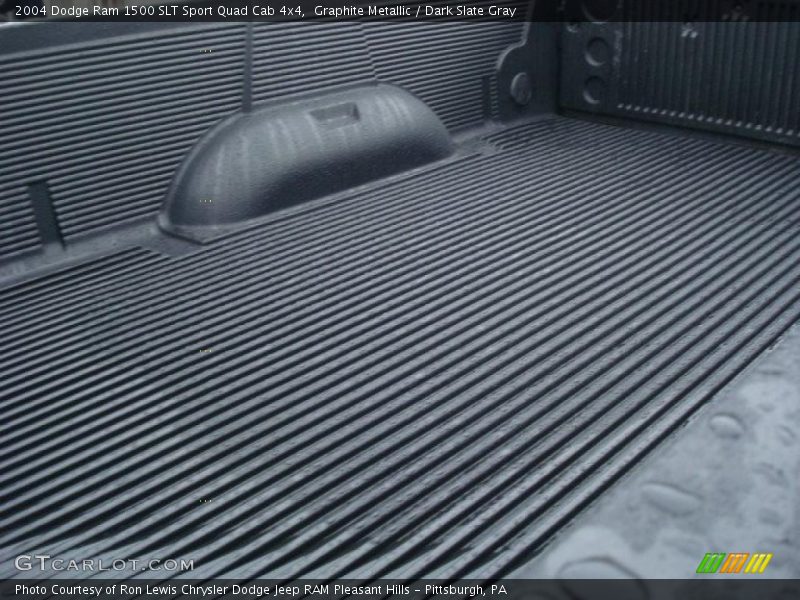 Graphite Metallic / Dark Slate Gray 2004 Dodge Ram 1500 SLT Sport Quad Cab 4x4