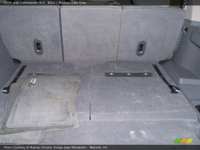 Black / Medium Slate Gray 2006 Jeep Commander 4x4