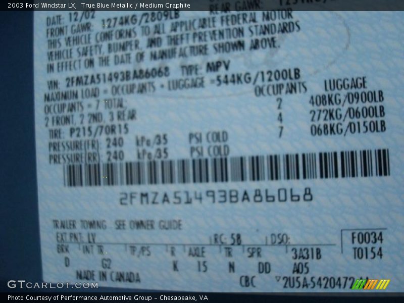 True Blue Metallic / Medium Graphite 2003 Ford Windstar LX