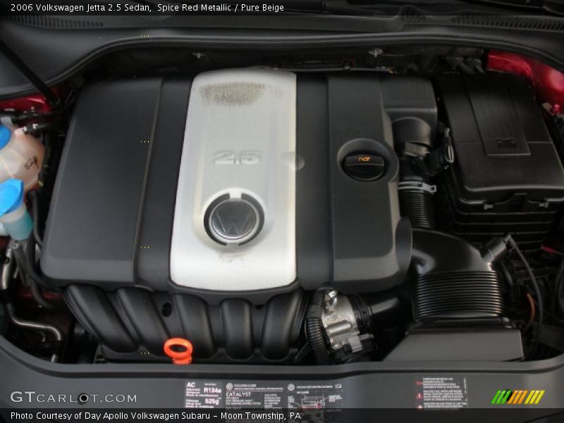 Spice Red Metallic / Pure Beige 2006 Volkswagen Jetta 2.5 Sedan