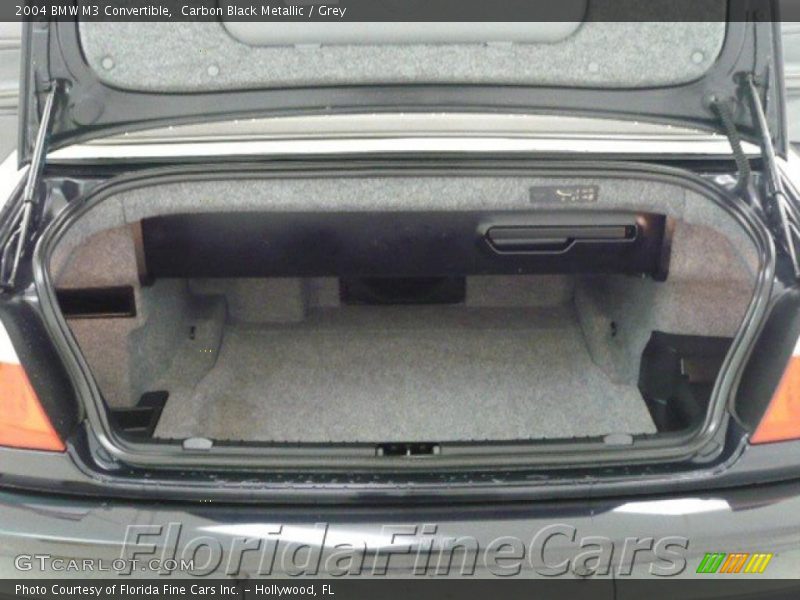 Carbon Black Metallic / Grey 2004 BMW M3 Convertible