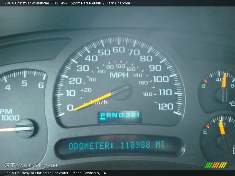 Sport Red Metallic / Dark Charcoal 2004 Chevrolet Avalanche 2500 4x4