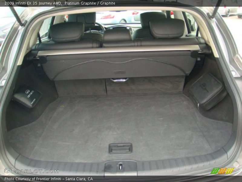 Platinum Graphite / Graphite 2009 Infiniti EX 35 Journey AWD