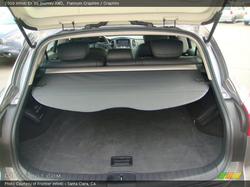 Platinum Graphite / Graphite 2009 Infiniti EX 35 Journey AWD