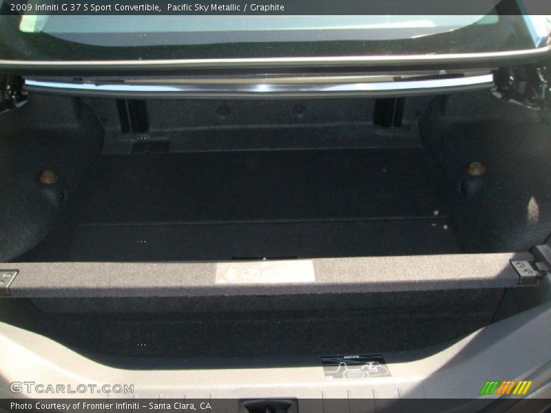 Pacific Sky Metallic / Graphite 2009 Infiniti G 37 S Sport Convertible
