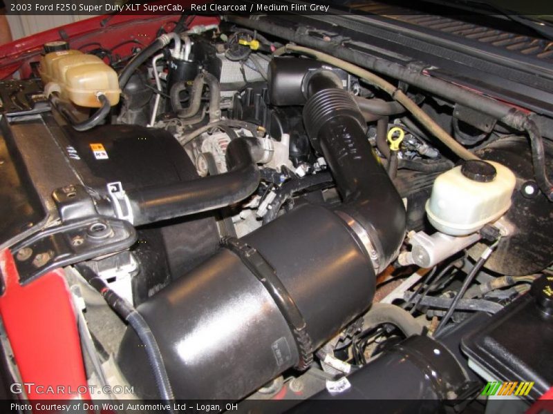 Red Clearcoat / Medium Flint Grey 2003 Ford F250 Super Duty XLT SuperCab