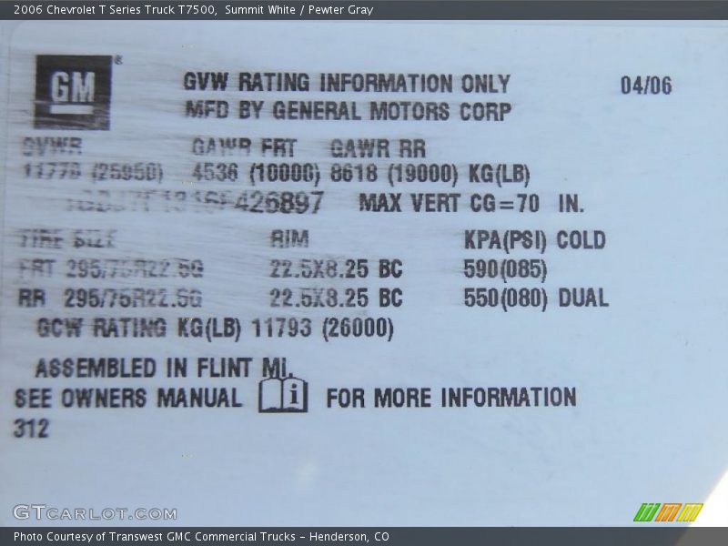 Summit White / Pewter Gray 2006 Chevrolet T Series Truck T7500