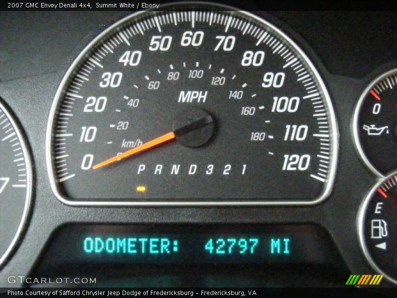 Summit White / Ebony 2007 GMC Envoy Denali 4x4