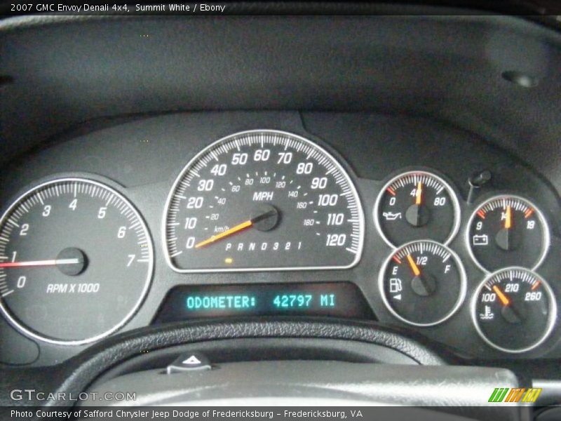 Summit White / Ebony 2007 GMC Envoy Denali 4x4