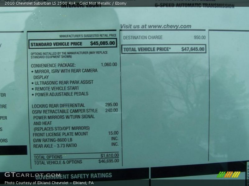 Gold Mist Metallic / Ebony 2010 Chevrolet Suburban LS 2500 4x4