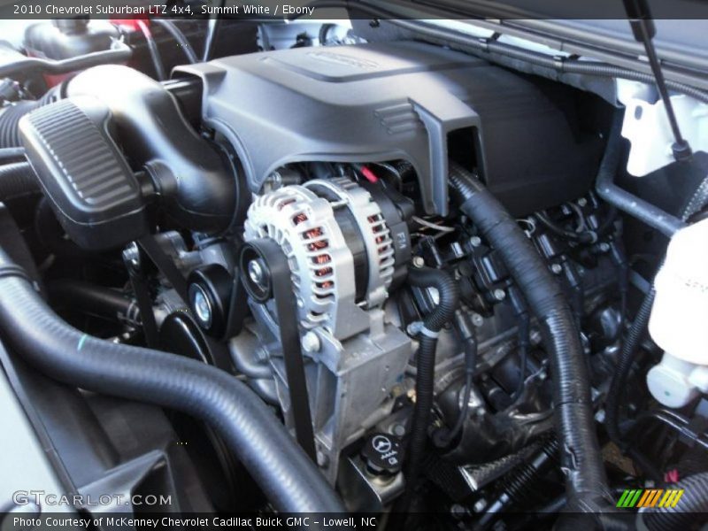 Summit White / Ebony 2010 Chevrolet Suburban LTZ 4x4