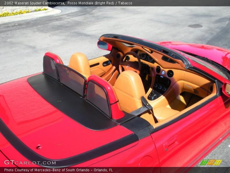 Rosso Mondiale (Bright Red) / Tabacco 2002 Maserati Spyder Cambiocorsa