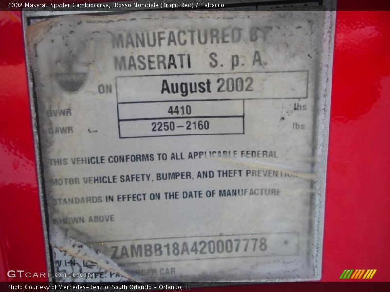 Rosso Mondiale (Bright Red) / Tabacco 2002 Maserati Spyder Cambiocorsa