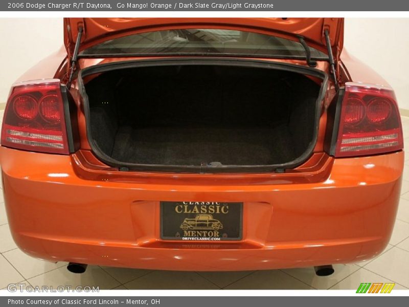 Go Mango! Orange / Dark Slate Gray/Light Graystone 2006 Dodge Charger R/T Daytona