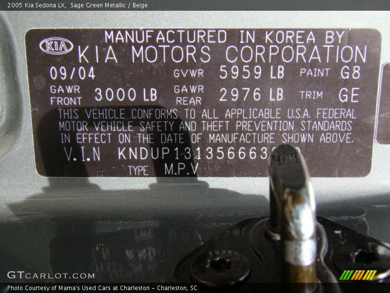 Sage Green Metallic / Beige 2005 Kia Sedona LX