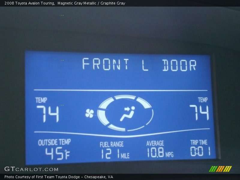 Magnetic Gray Metallic / Graphite Gray 2008 Toyota Avalon Touring