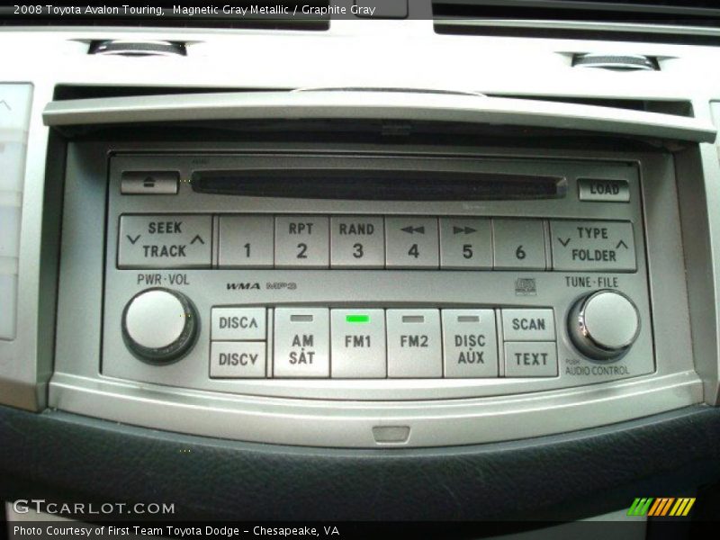 Magnetic Gray Metallic / Graphite Gray 2008 Toyota Avalon Touring