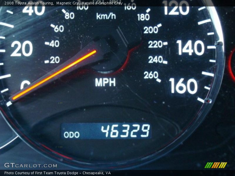 Magnetic Gray Metallic / Graphite Gray 2008 Toyota Avalon Touring