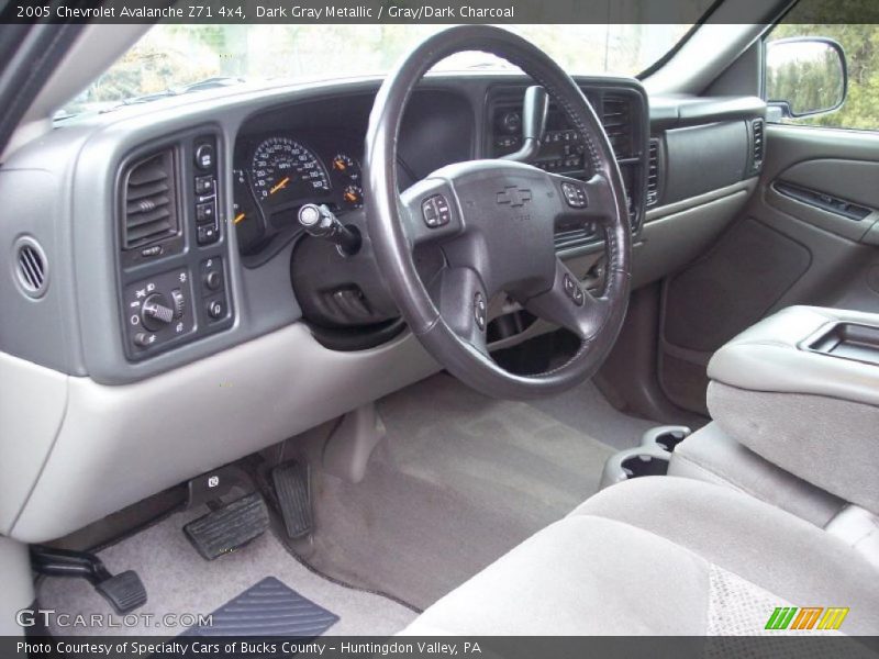 Dark Gray Metallic / Gray/Dark Charcoal 2005 Chevrolet Avalanche Z71 4x4